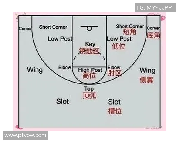 中国与芬兰篮球对决精彩回顾双方球员表现与战术分析